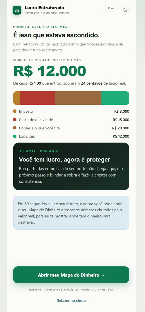 Tela do app Mapa do Dinheiro mostrando o retrato em 60 segundos, com o lucro real do mês e a composição de impostos, custos e despesas